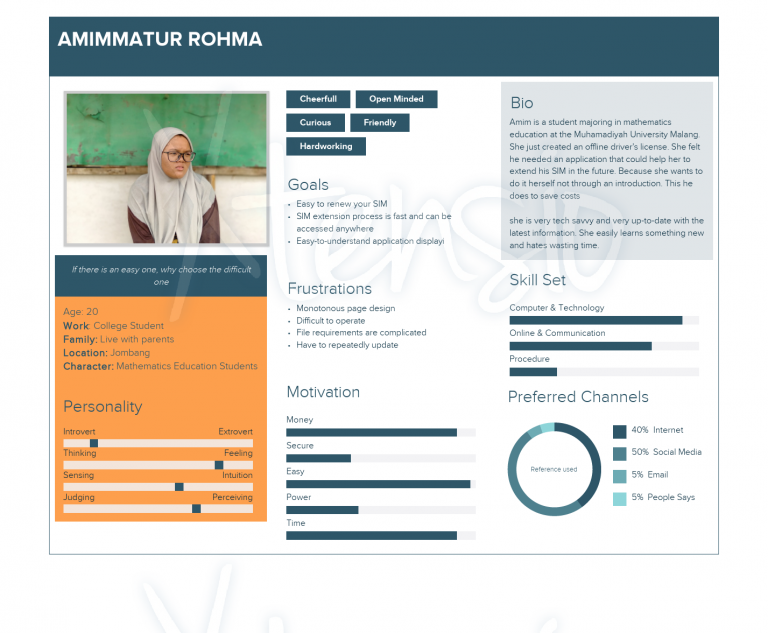 User3AMIMMATURROHMA (1)