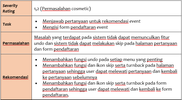 3. User Control and Freedom