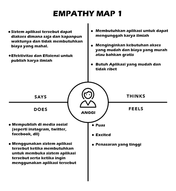 emp1