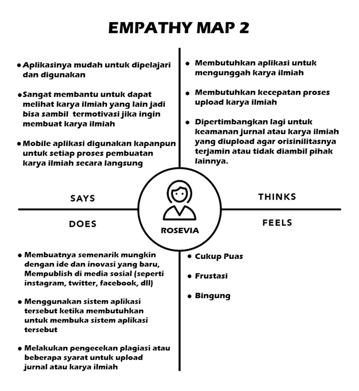 emp2