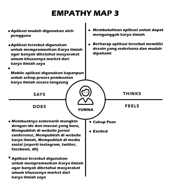 emp3