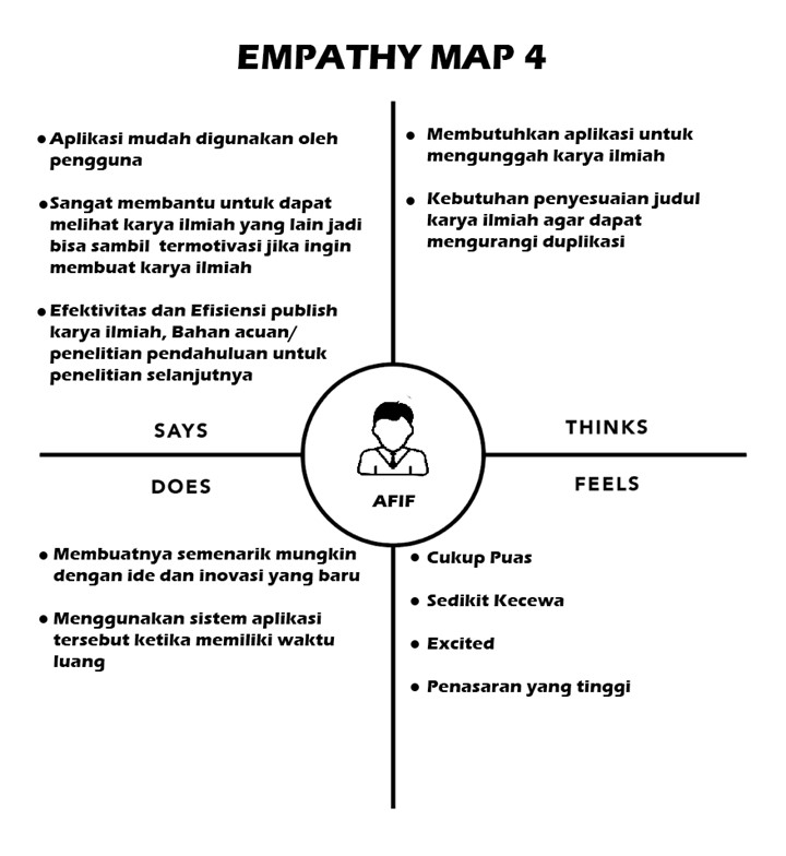 emp4
