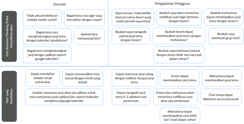 mental model-c6